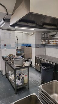 Nebytový priestor vhodný pre kaviareň, bistro, reštauráciu a - 2