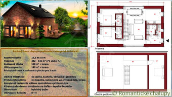 Na predaj dva domy na investíciu vo Vidieckom rezorte Šty - 2