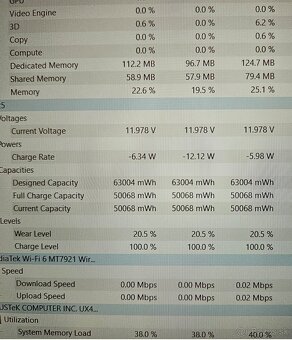 Asus orig. batéria UM425/  C31N1914 - 2