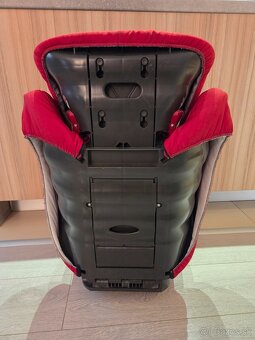 Autosedačka Römer Trend Line - 2