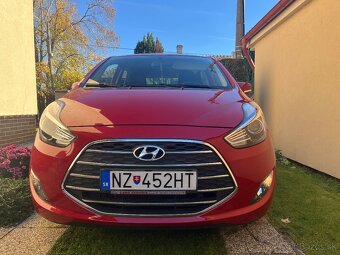 Predám Hyundai ix20 - 2