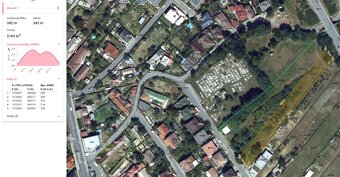 Predaj: Slnečný pozemok Vidiná - 2