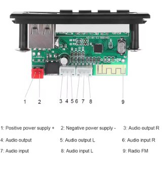 Mini FM bluetooth stereo modul- nové - 2