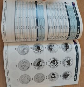 Katalog investicne striebro mince 2023 - 2