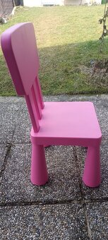 Detské stoličky IKEA Mamut - 2