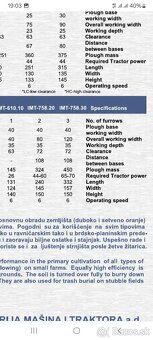 Pluh IMT 610.10 - 2