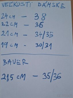 Predám detské korčule - 2