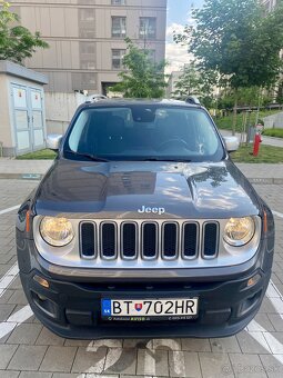 Jeep Renegade 2.0 MJT 140 Limited A/T 4WD - 2