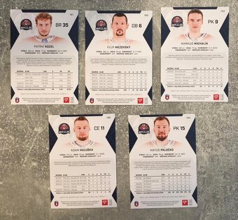 Hokejové kartičky TIPOS EXTRALIGA 21/22 - 2