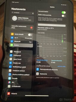 apple ipad mini 6 gen. 64gb - 2