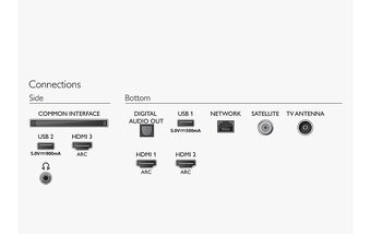 Smart TV 178 cm - 2