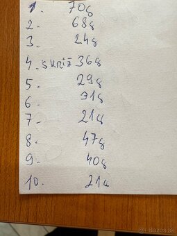 Strieborne reťaze 925/100 - 2