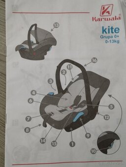 Vajíčko 0-13 kg Avionaut KITE - 2