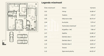 Na predaj 5-izbový RD, pozemok 622 m2 v projekte SELANKY Pob - 2