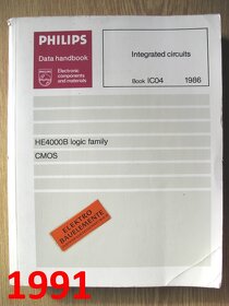 Manuál + katalógy - 2