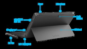 Surface pro 2 - 2