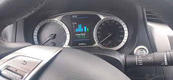 Predám Nissan Navara - 2