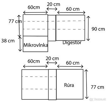 Kuchynská linka - 2