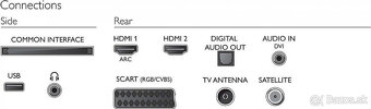 TV Philips 32РFS4122/12 32" - 2