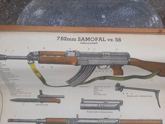 Vojenské-výučbové plagáty... - 2