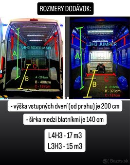 VOZÍME • SŤAHUJEME • DODÁVKA Snina |0940 856 144| - 2