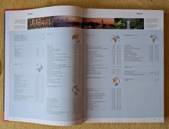 Atlas sveta - Nový obraz zeme - 2