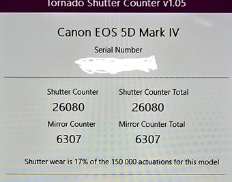 Canon 5D mark IV - 2