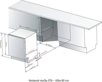 Umývačka riadu ETA 239490001E - 2