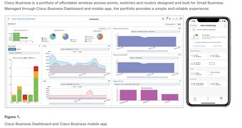 Cisco CBS350-8FP-2G Business 350 Series Switch - 2
