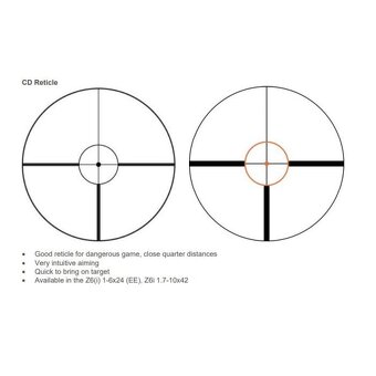 Puškohľad SWAROVSKI Z6i 1-6x24 - 2