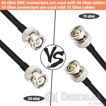 Predam Kable antenne BNC 50 Ohm, - 2