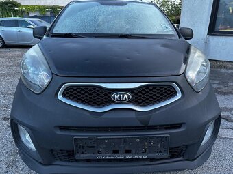 KIA PICANTO BENZÍN ROK 2015 - 2
