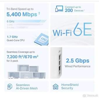 TP-link AXE5400 WiFi 6E mesh Deco XE75 Pro(1-pack) Deco XE75 - 2