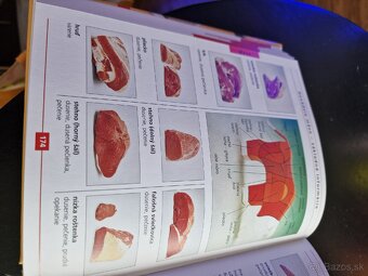 Veľká kuchárska kniha - 2