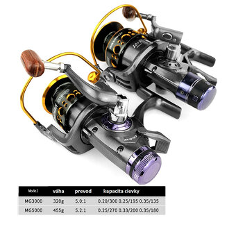 predám kvalitný rybársky naviják - 2