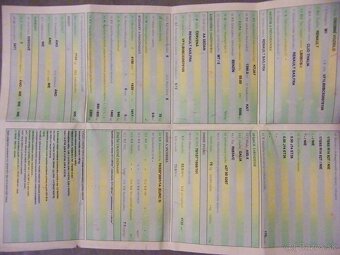 Predám - vymením Renault Thalia - 2