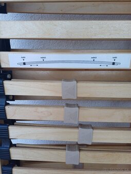 Posteľné rošty - 2