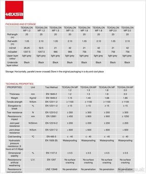 Strešná fólia, texalon mp - 2