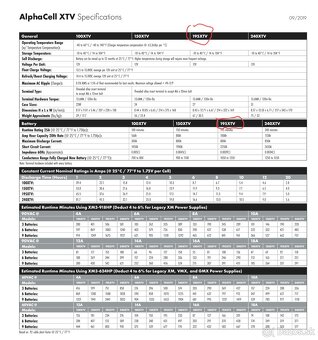 AGM 100Ah 12V vrla - 2