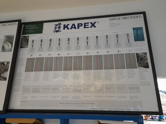 Ihly Groz-Beckert a ihly Schmetz domáce priemyselné - 2