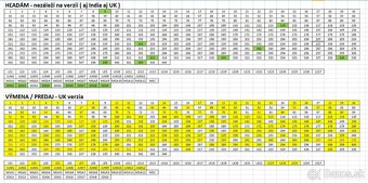 Formula1 2024 Topps TURBO ATTAX kartičky - predaj/výmena - 2