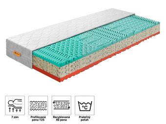 Matrac Tamaya 140x200 - 2