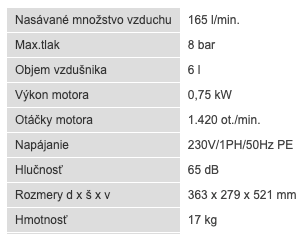 Bezolejový kompresor - 2