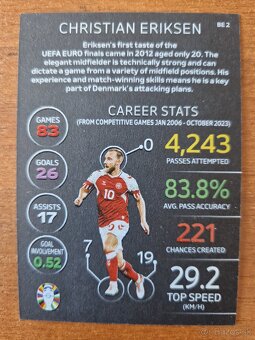 Futbalové kartičky euro 2024 match attax - 2