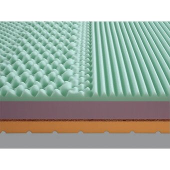 Predám matrac Eliko - 2