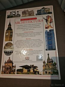 Architektura obrazovy sprievodca - 2