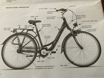 Bicykel CTM Rita 1.0 - - 2