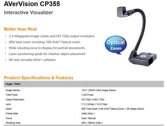 Predám vizualizer AVerMedia AVerVision CP355 - 2