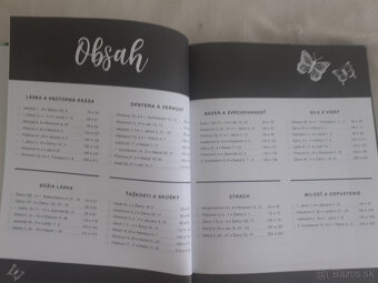 Motlitebný denník pre ženy - 2