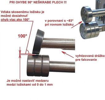 Rolovacia ohýbačka 200mm ohyb do 100° - 2